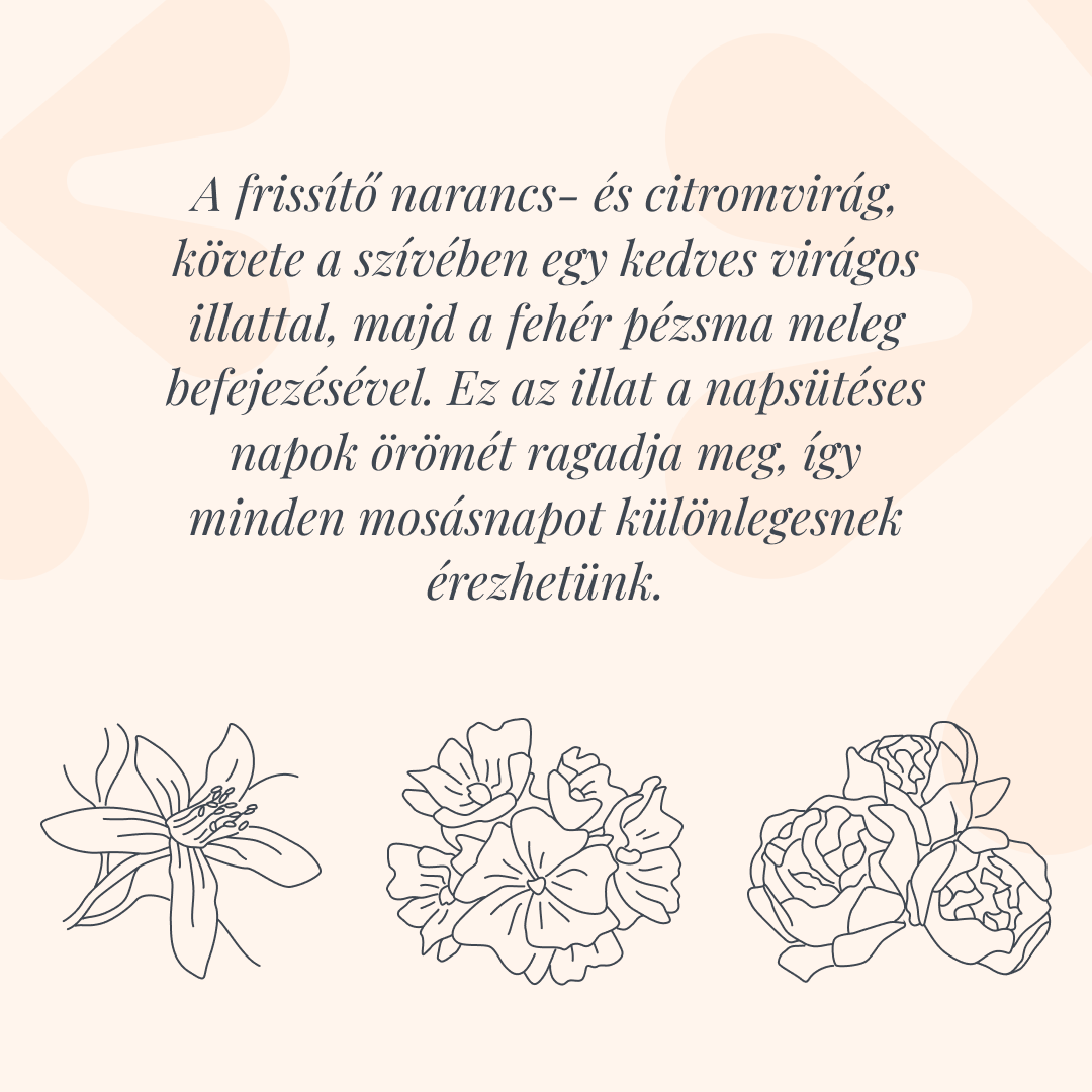 Brezza 200ml – Obrázok 4